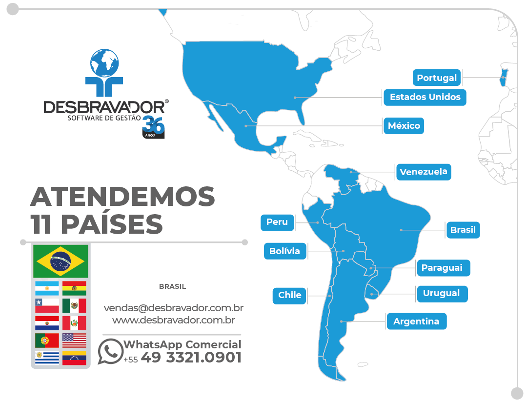 Onde Estamos